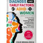 ADHD IN ADULT WOMEN Kindle Book by Brand-0